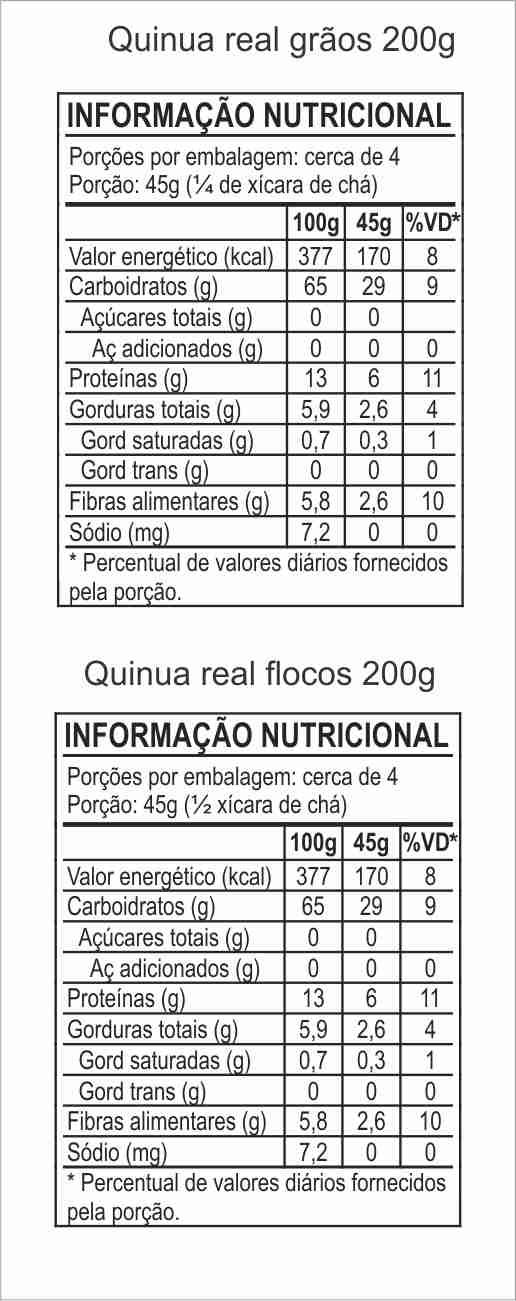 Tabela Nutricional